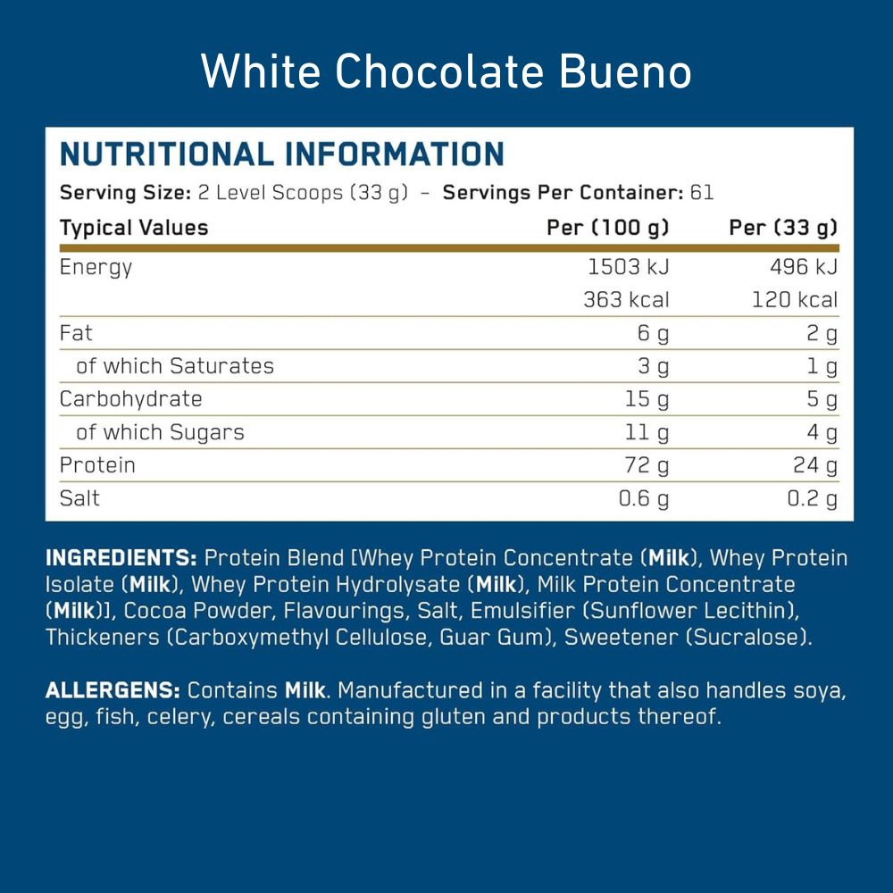Applied Nutrition Critical Whey Protein V2 - 2000 g
