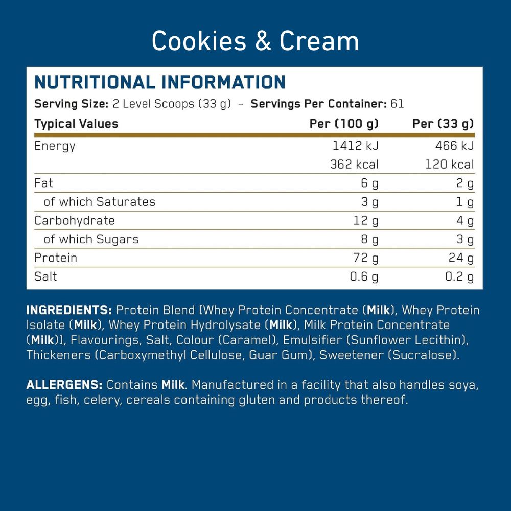 Applied Nutrition Critical Whey Protein V2 - 2000 g