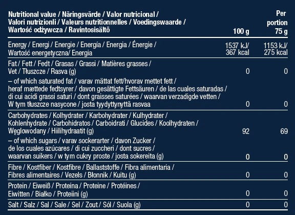 Vitargo Carboloader - 1500 g