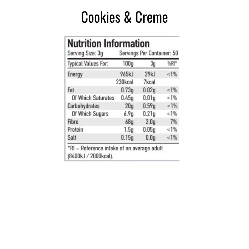 Per4m Flavour Powder - 150 g