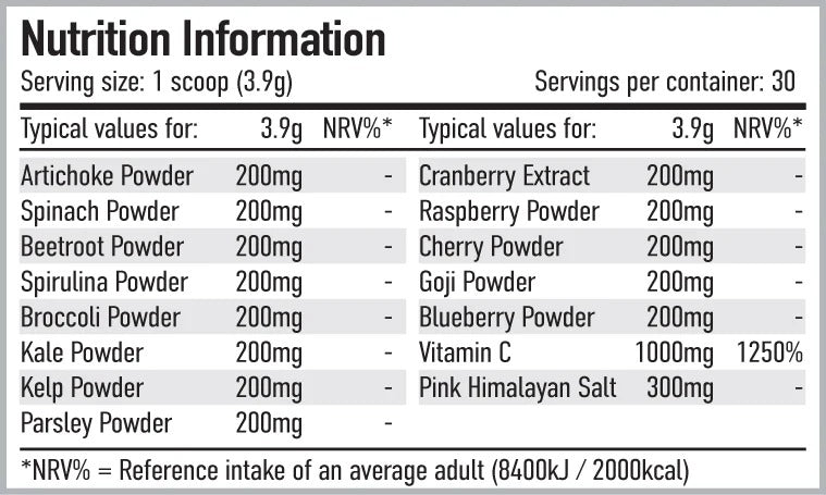 PER4M Greens - 117 g