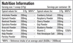 PER4M Greens - 117 g
