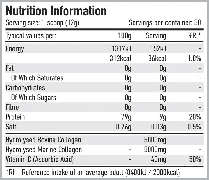 PER4M Collagen - 30 servings