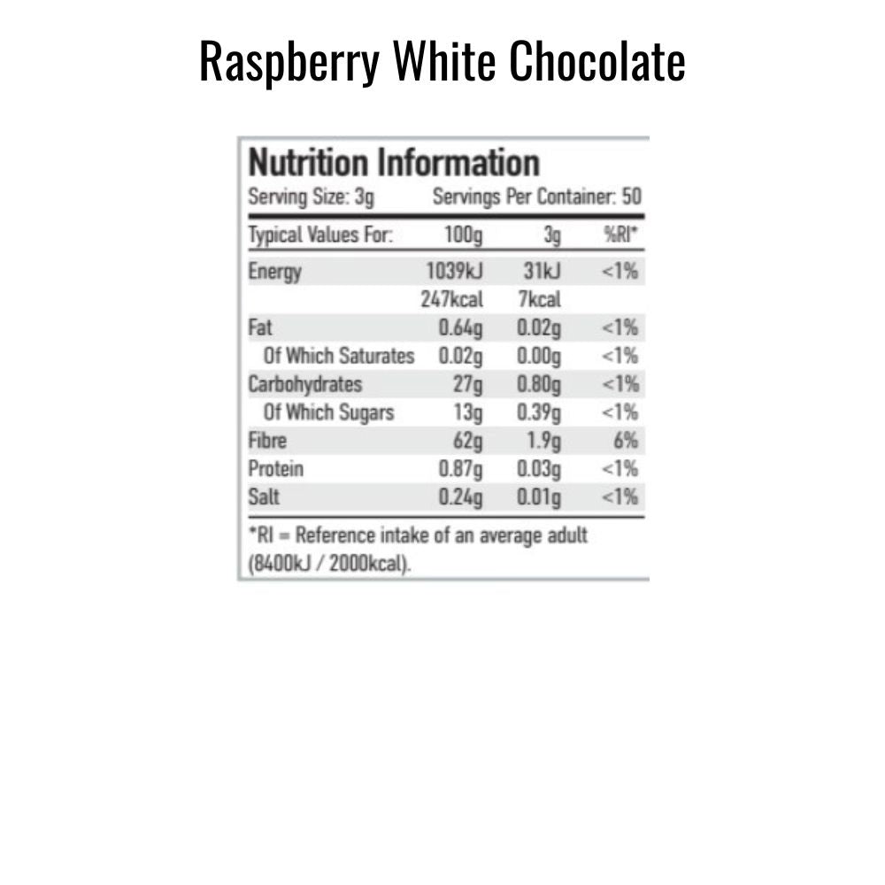 Per4m Flavour Powder - 150 g