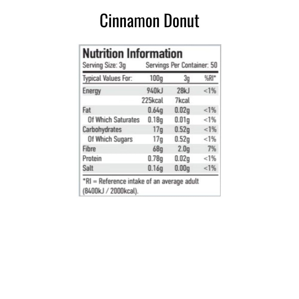 Per4m Flavour Powder - 150 g