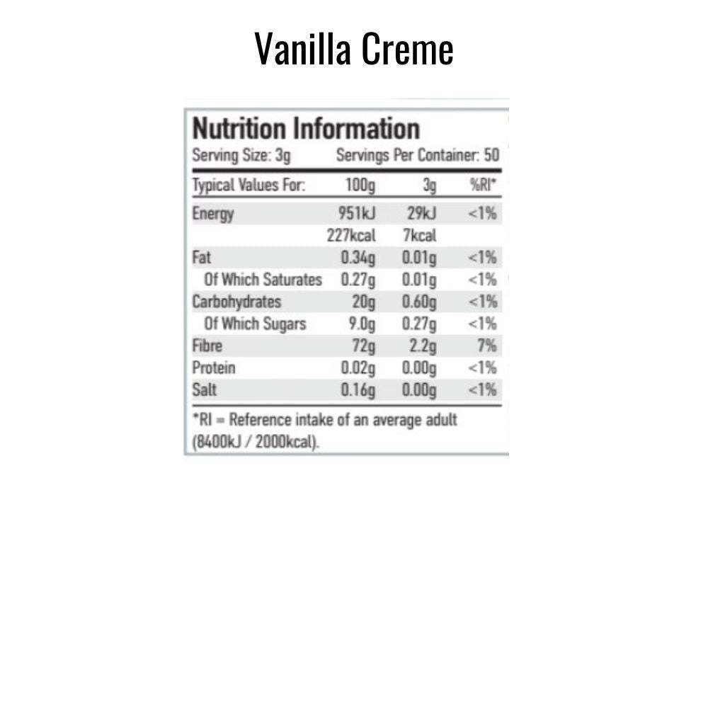 Per4m Flavour Powder - 150 g