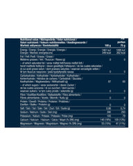 Vitargo +Electrolyte - 1500 g