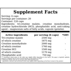 Acid Creatine Blend - 120caps.