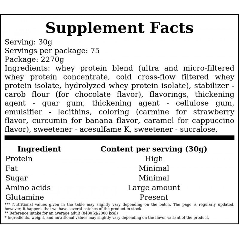 American Standard - 2270g - Chocolate
