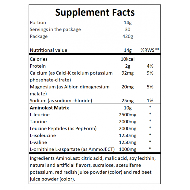 Aminolast - 420g - Watermelon Blast x12