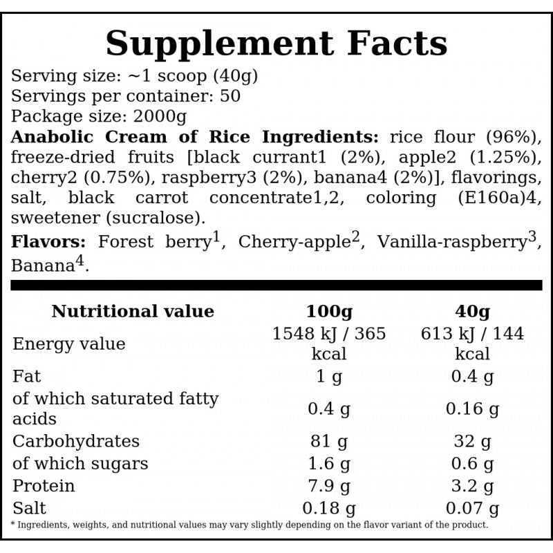 Anabolic Cream Of Rice - 2000g - Vanilla Raspberry