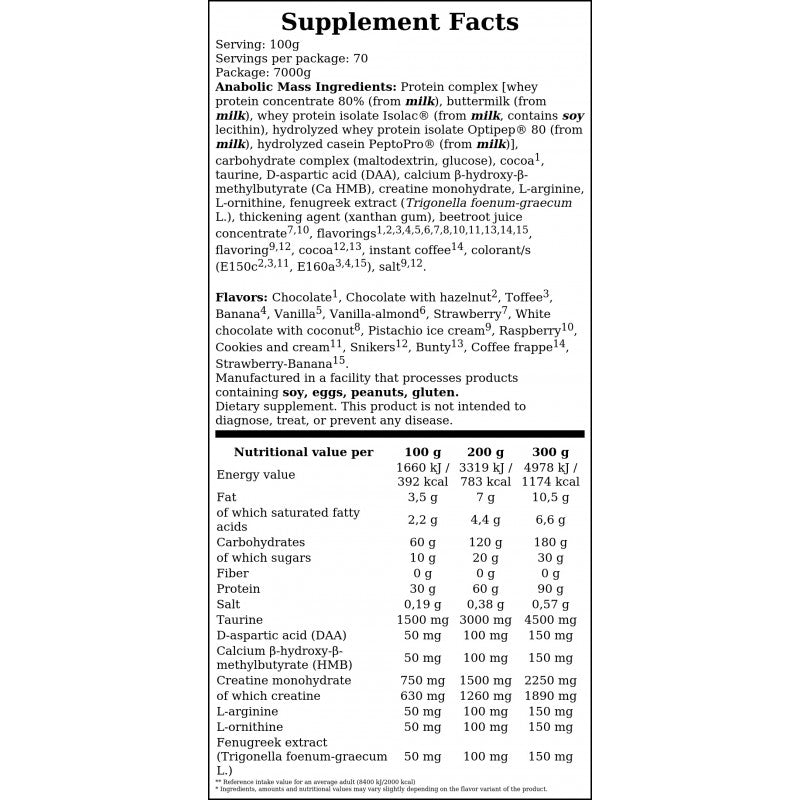 Anabolic Mass - 7000g - Snikers