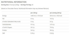 Applied Nutrition Critical Mass Original 6kg