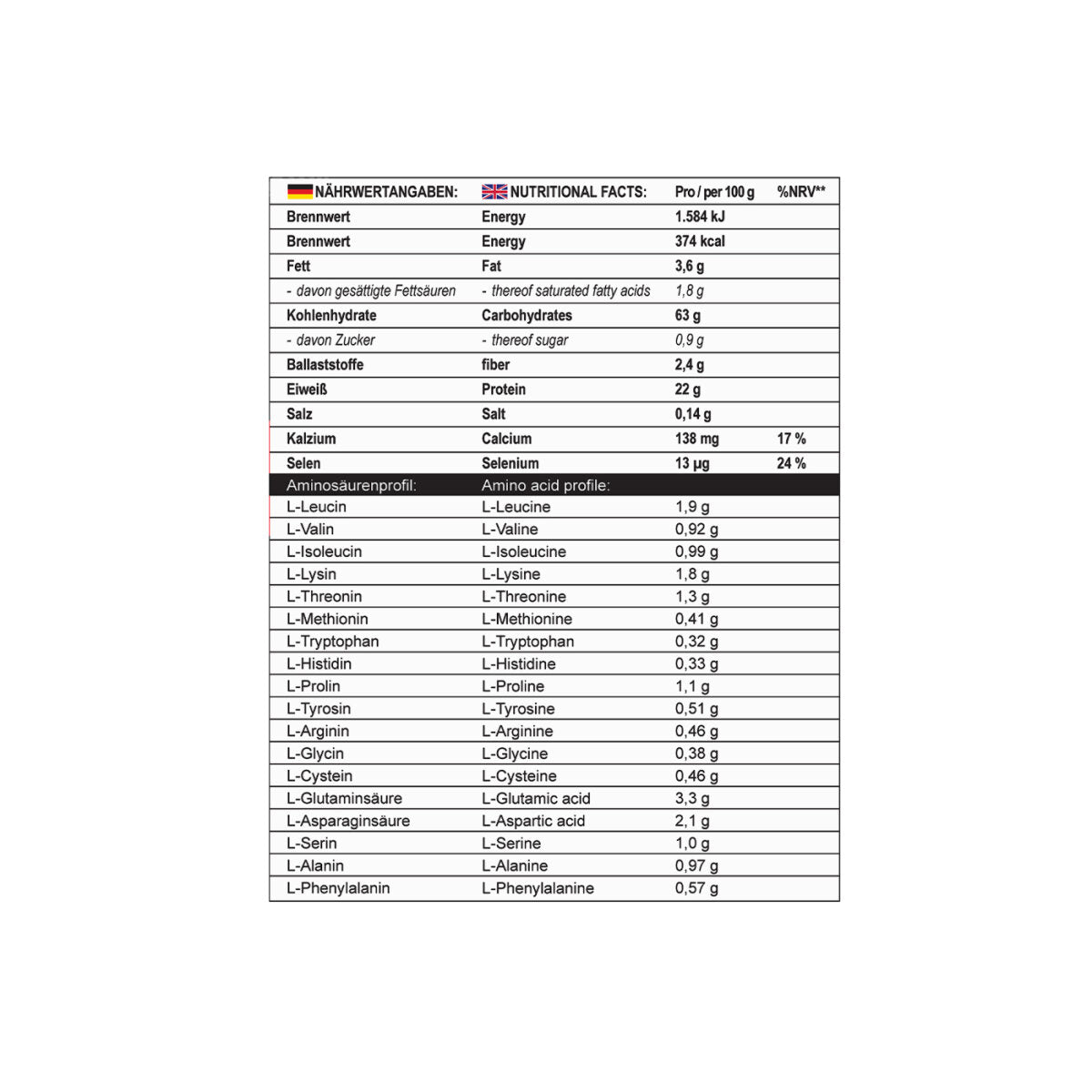 Best Mass Gainer 1 kg Chocolate