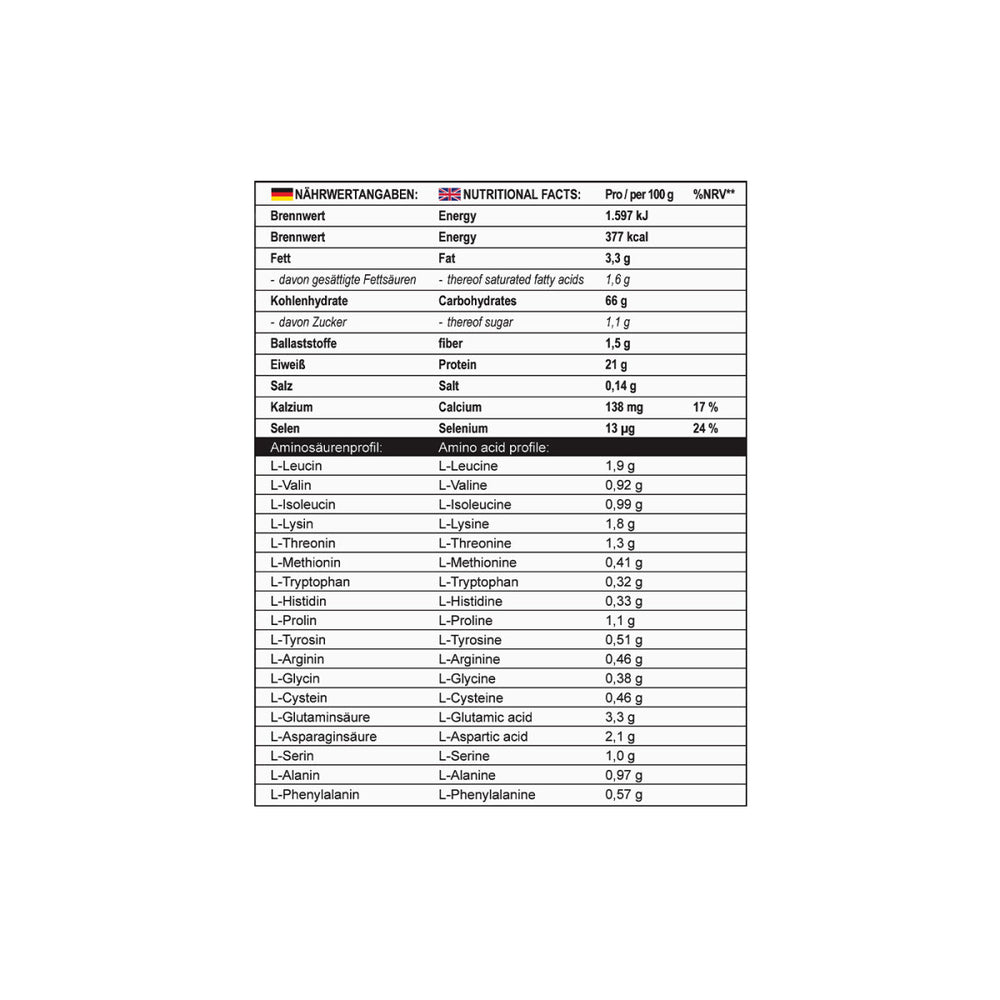 Best Mass Gainer 1 kg Strawberry
