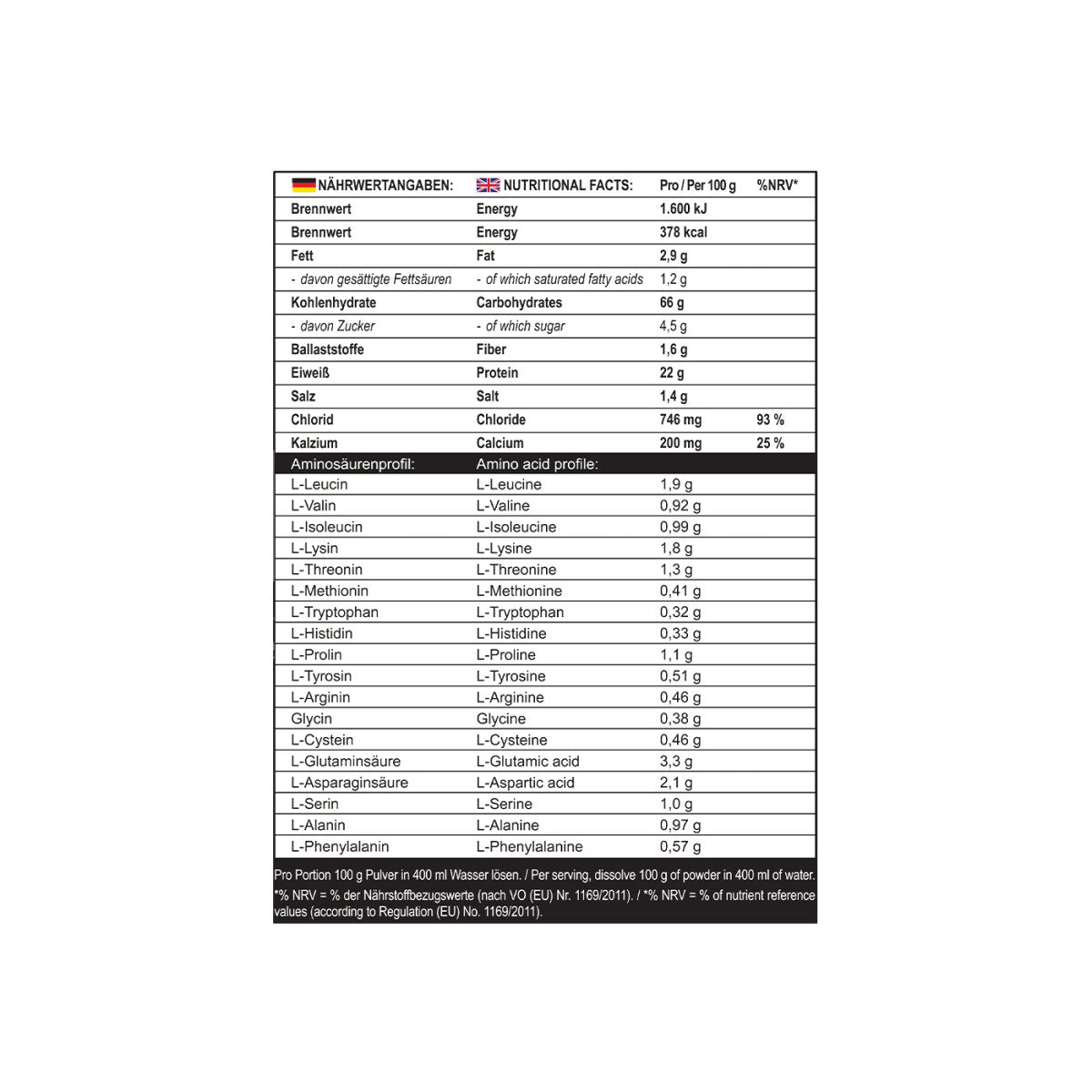 Best Mass Gainer 3 kg Salted Caramel