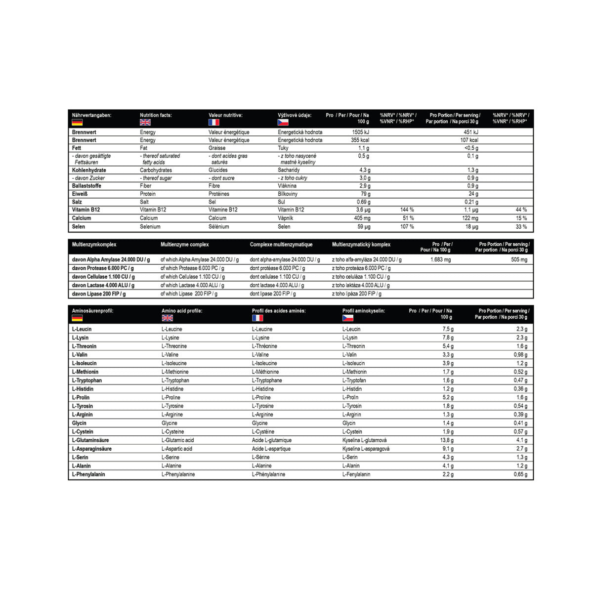 Best Protein Isolate 2010 Double Chocolate