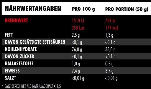 Big Zone Rice Meal 3000g Beutel (grob)