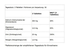 BioTech Calcium Zinc Magnesium from organic sources 90 Tabletten