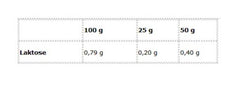 BioTech Iso Whey Zero 1816g