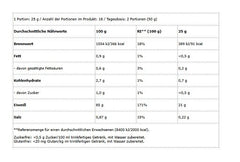 BioTech Iso Whey Zero 454g