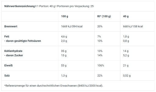 BioTech Protein Pancake 1000g