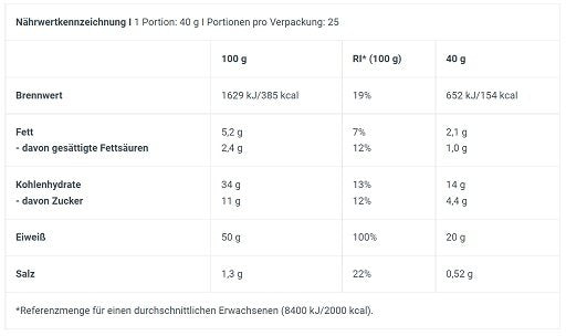 BioTech Protein Pancake 1000g