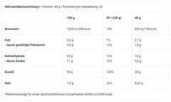 BioTech Protein Pancake 1000g