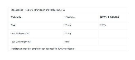 BioTech Zinc Duo 60 Tabletten