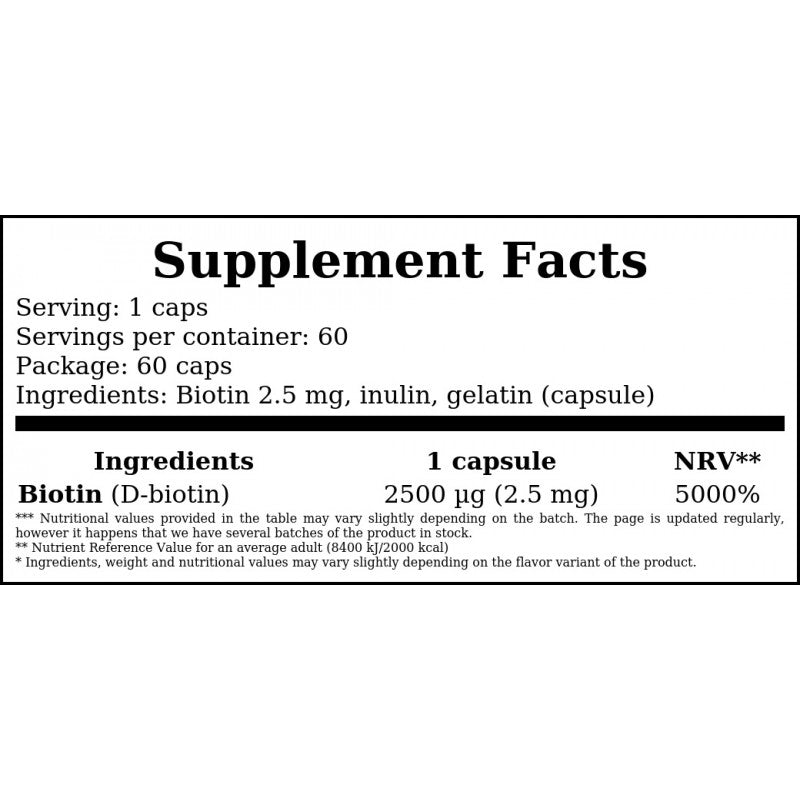 Biotin 2,5mg (Biotyna) - 60caps