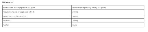 Body Attack OPC Traubenkern- Extrakt 60 Caps