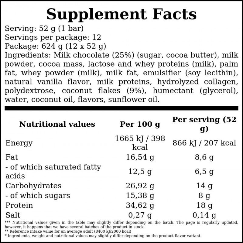 Bounty HiProtein Bar - Proteinriegiel - 52g x12