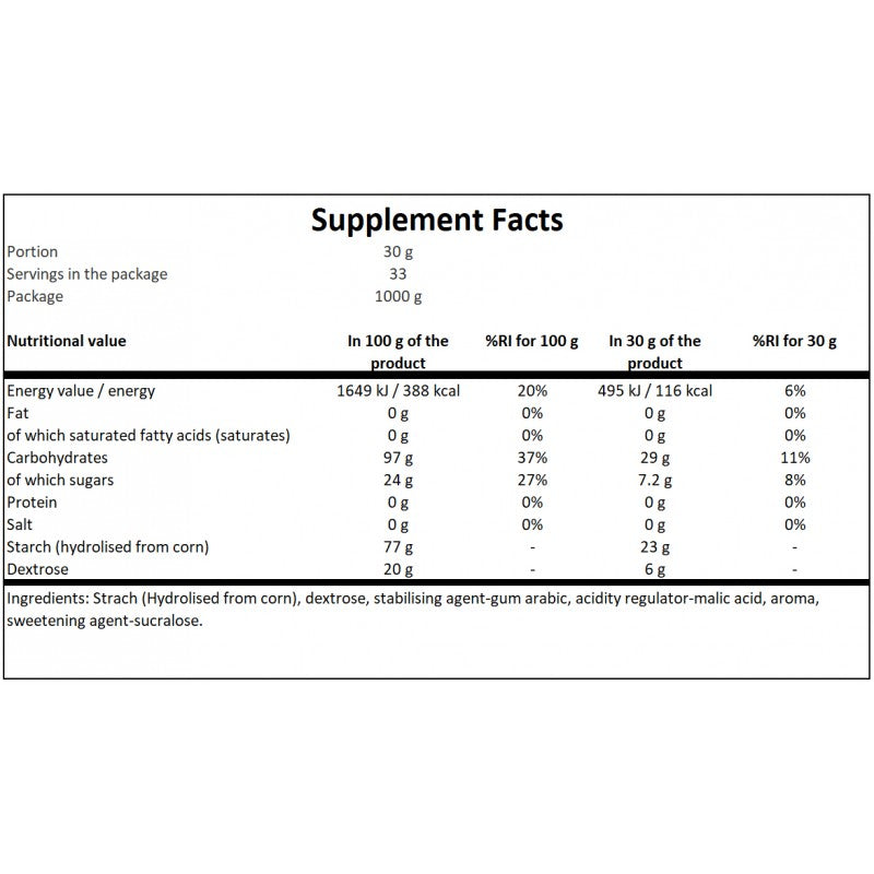 Carbo Boost - 1000g - Lemon Twist