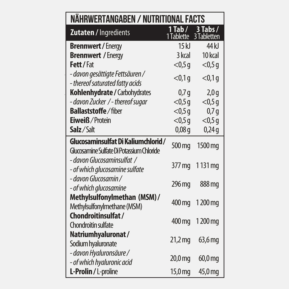 Chondroitin - Glucosamine - MSM + HA 90 pills