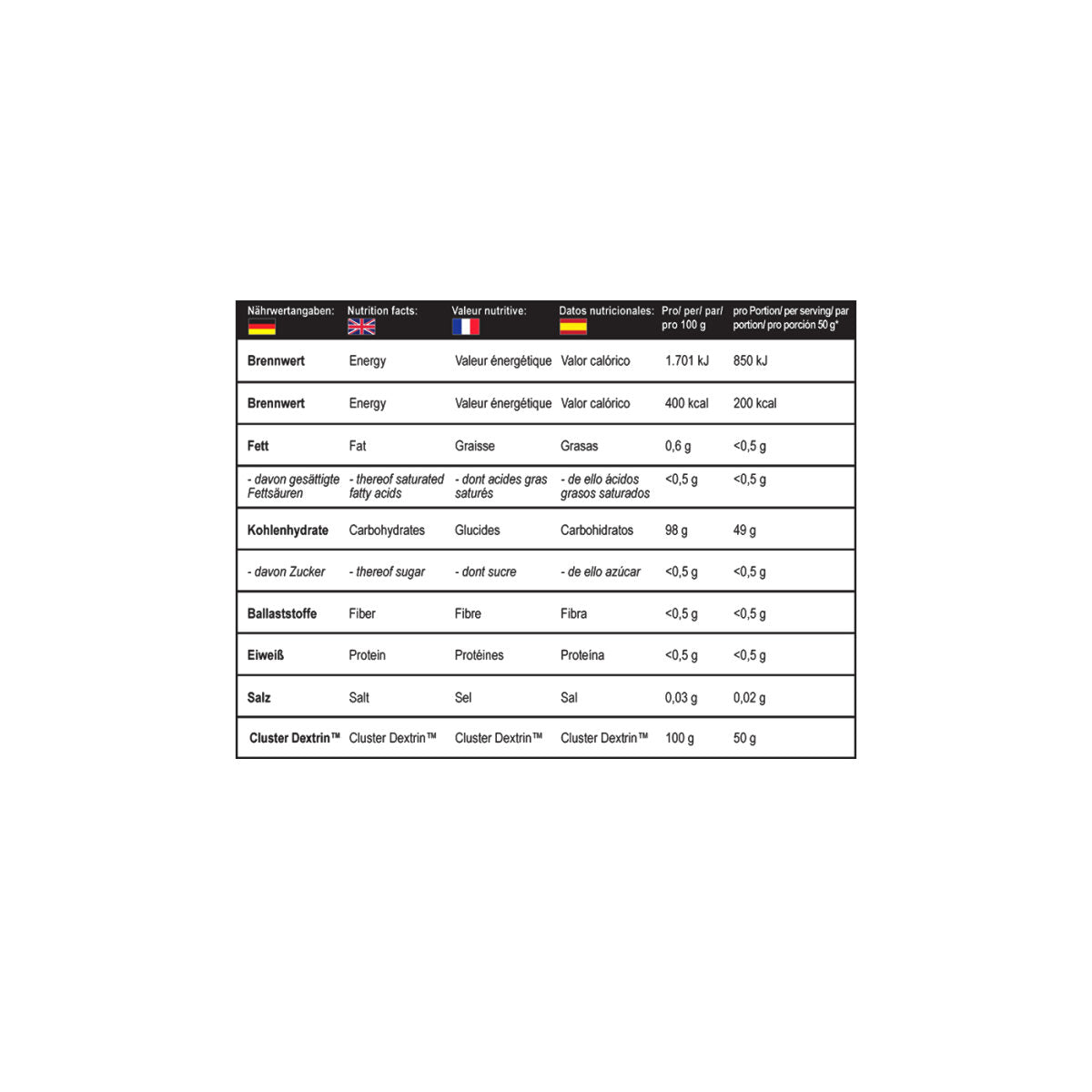 Cluster Dextrin® 1 Kg Unflavored