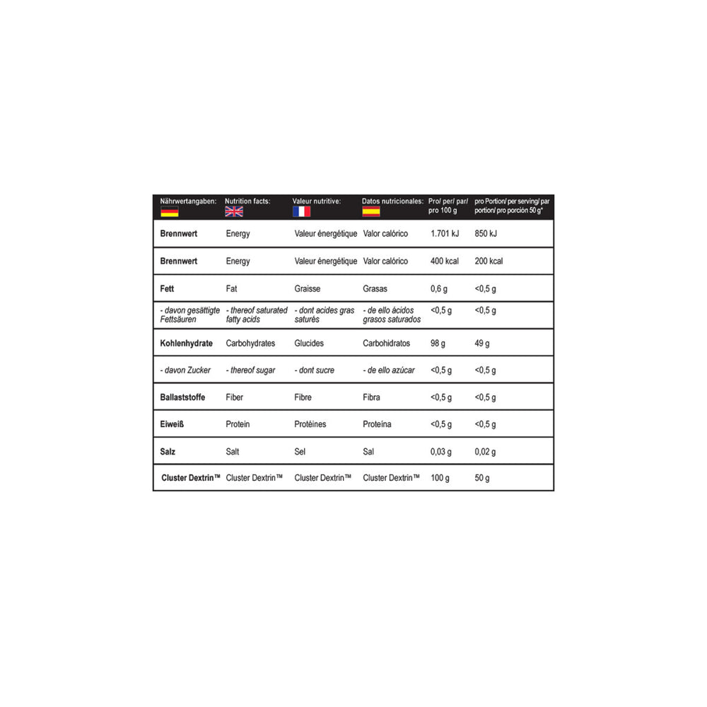 Cluster Dextrin® 1 Kg Unflavored