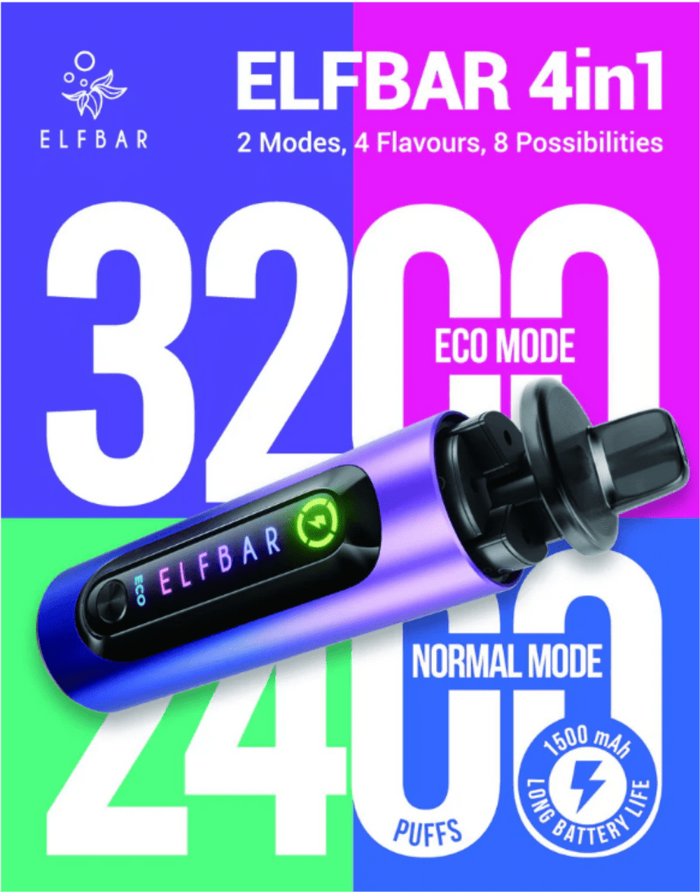 ELFBAR 4in1 Kit Berry Edition - Blueberry,Blueberry Sour Raspberry,Strawberry ICE,Strawberry Kiwi 5