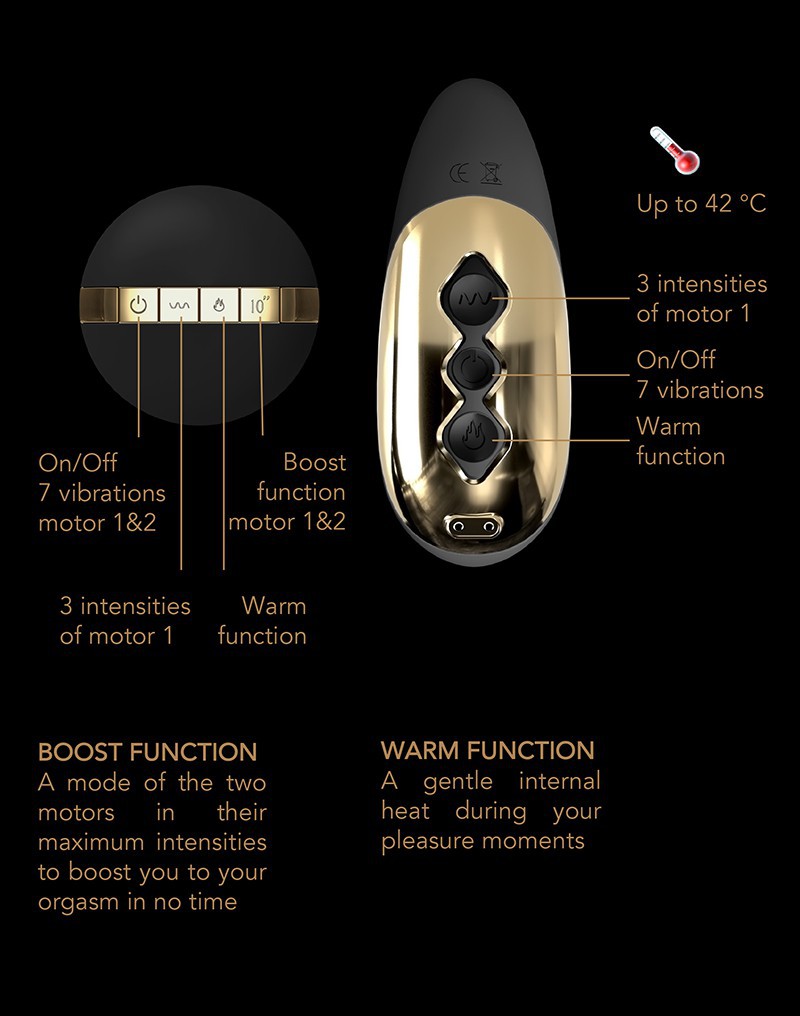 7: Dorcel - P-Finger - Fernbedienungsvibrator - Schwarz 6072431