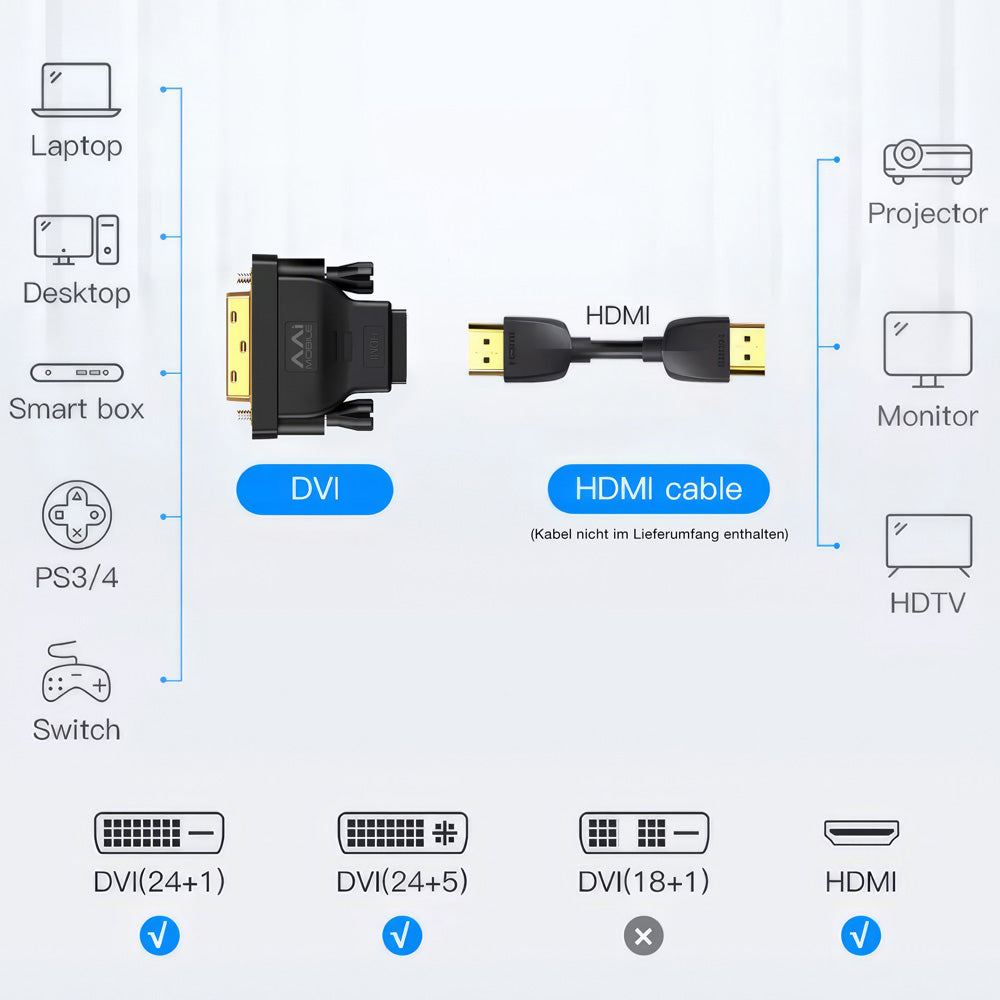 *DVI (24+1) zu HDMI HD Adapter