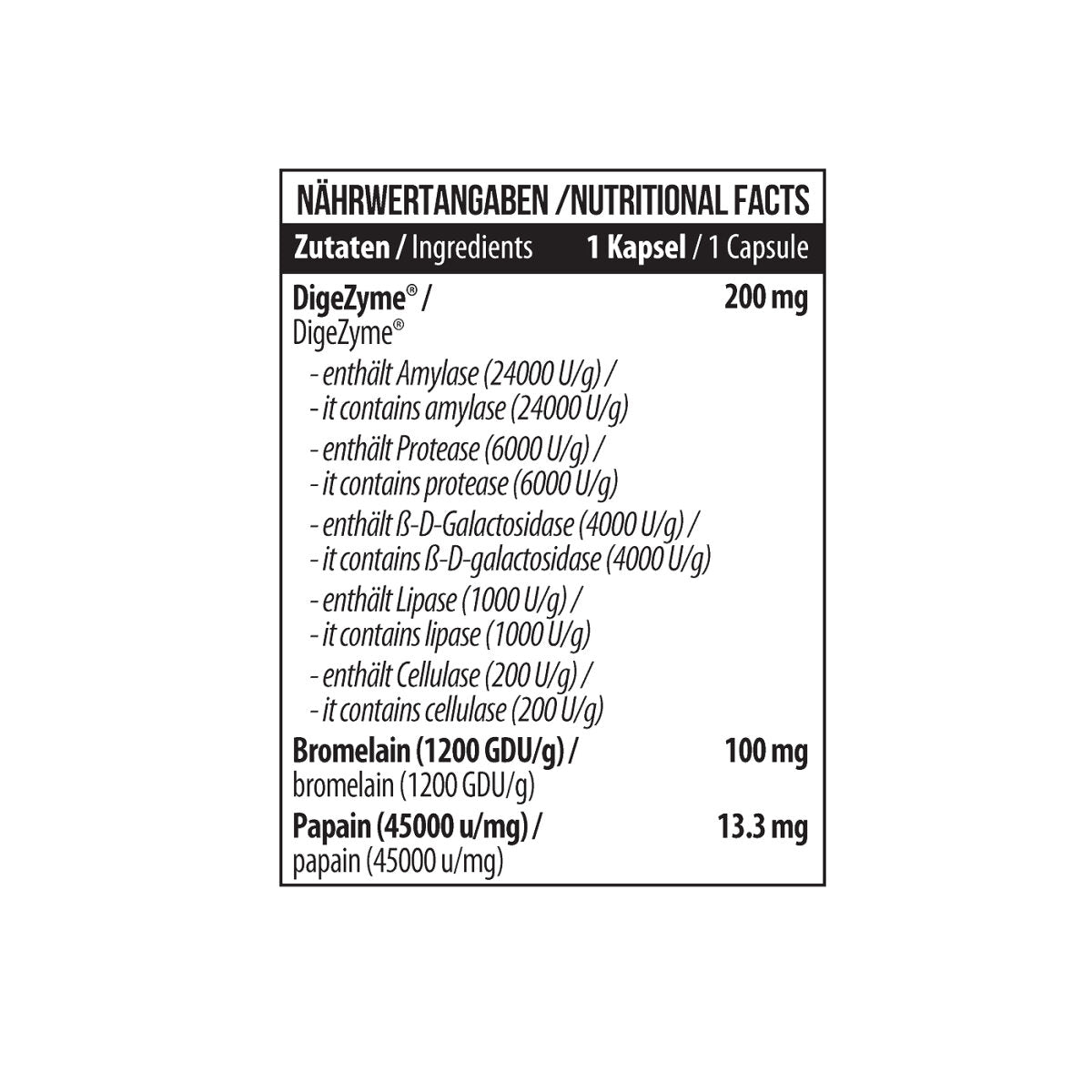 Enzymes DigeZyme® 120 Capsules