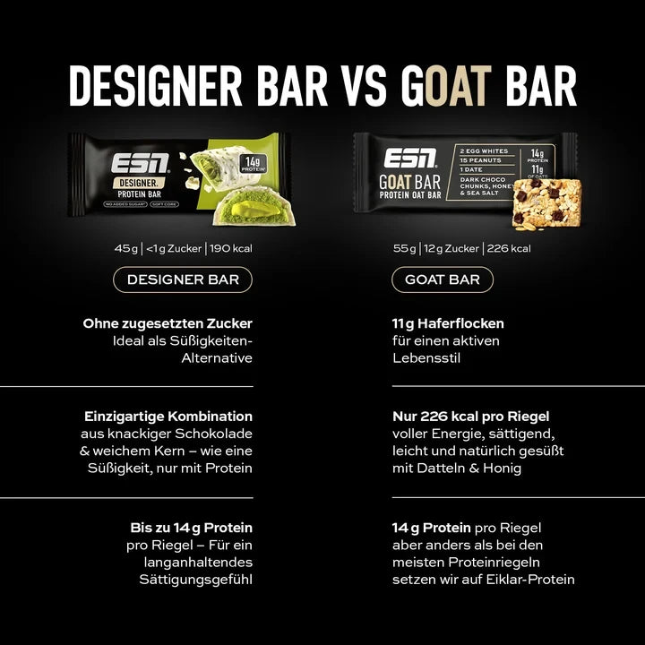 ESN GOAT Bar Salty Peanut 55g