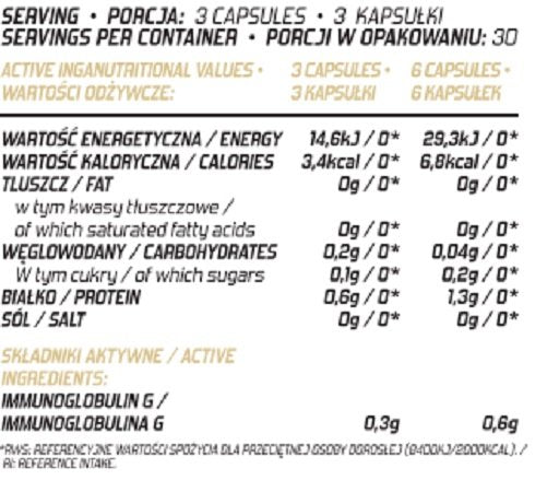 Evolite Nutrition Colostrum 30% - 90 Kapseln