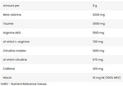 FA Nutrition Core Pump Energizer 270g