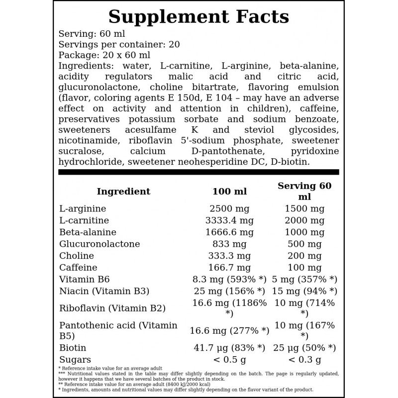 Fat Direct 2in1 Shot - 60ml. x20