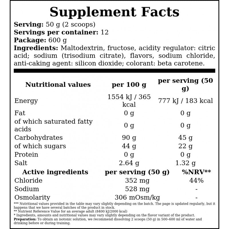 Fuel+ 45 CHO  - 600g - Peach Lemonade