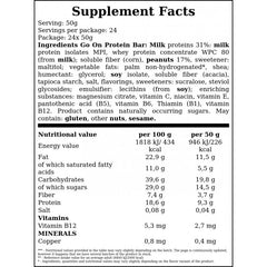 Go On Protein - 50g - Cranberry x24