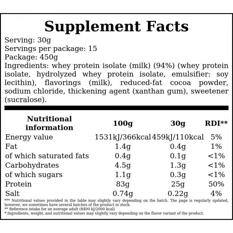 Gold Standard 100% Isolate - 450g - Chocolate