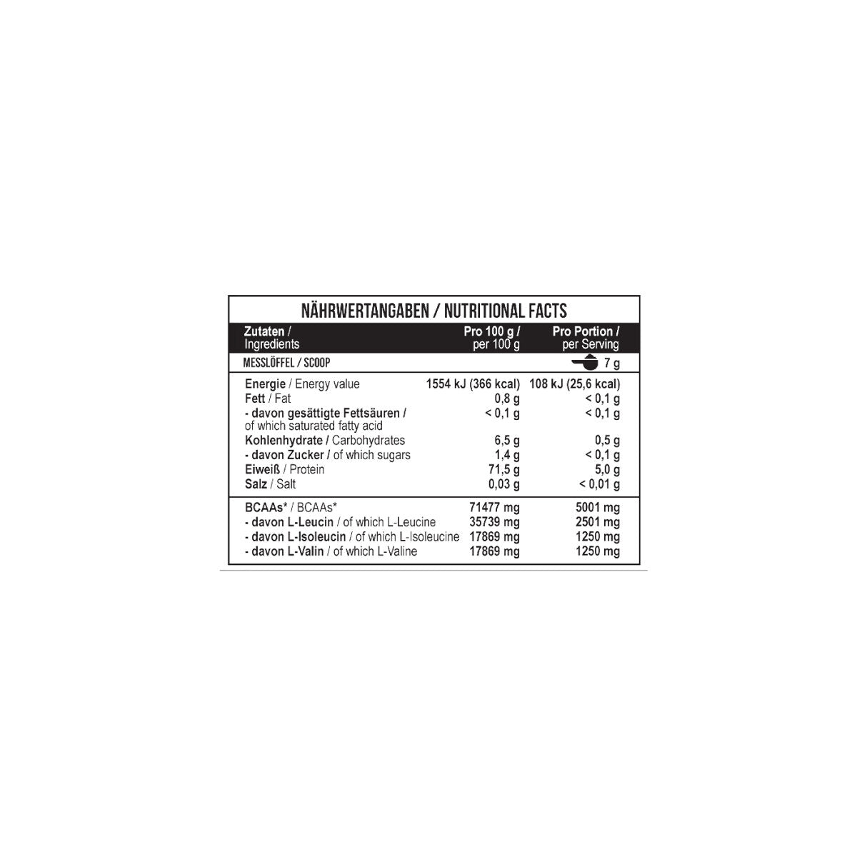 Healthy® BCAA Instant 210 g Peach ice tea