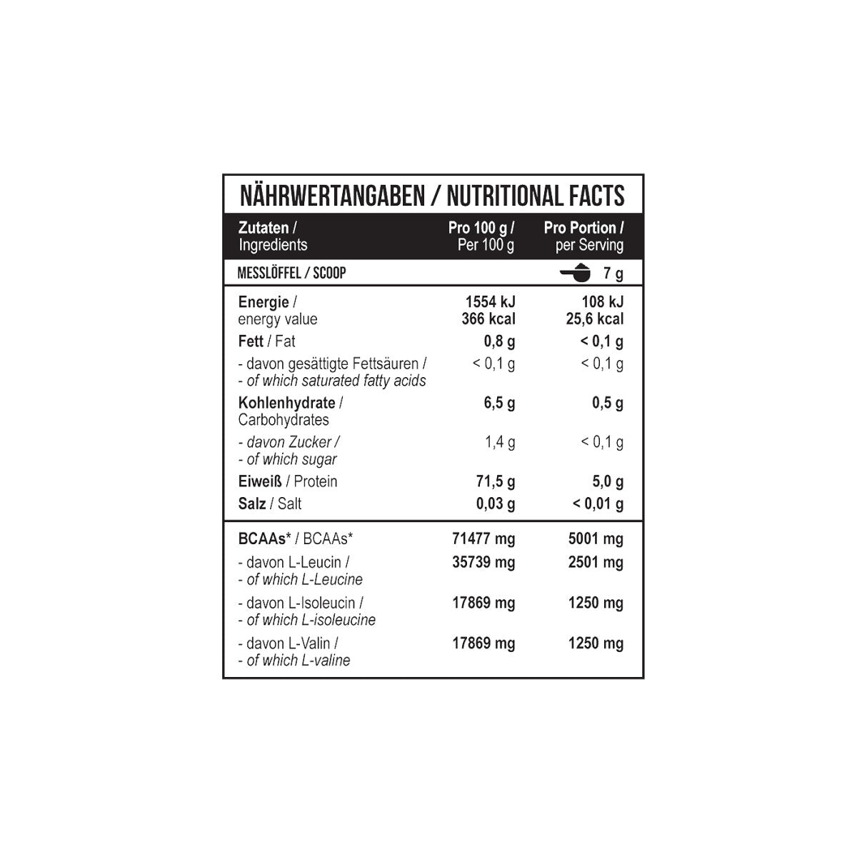 Healthy® BCAA Instant 420 g Peach ice tea