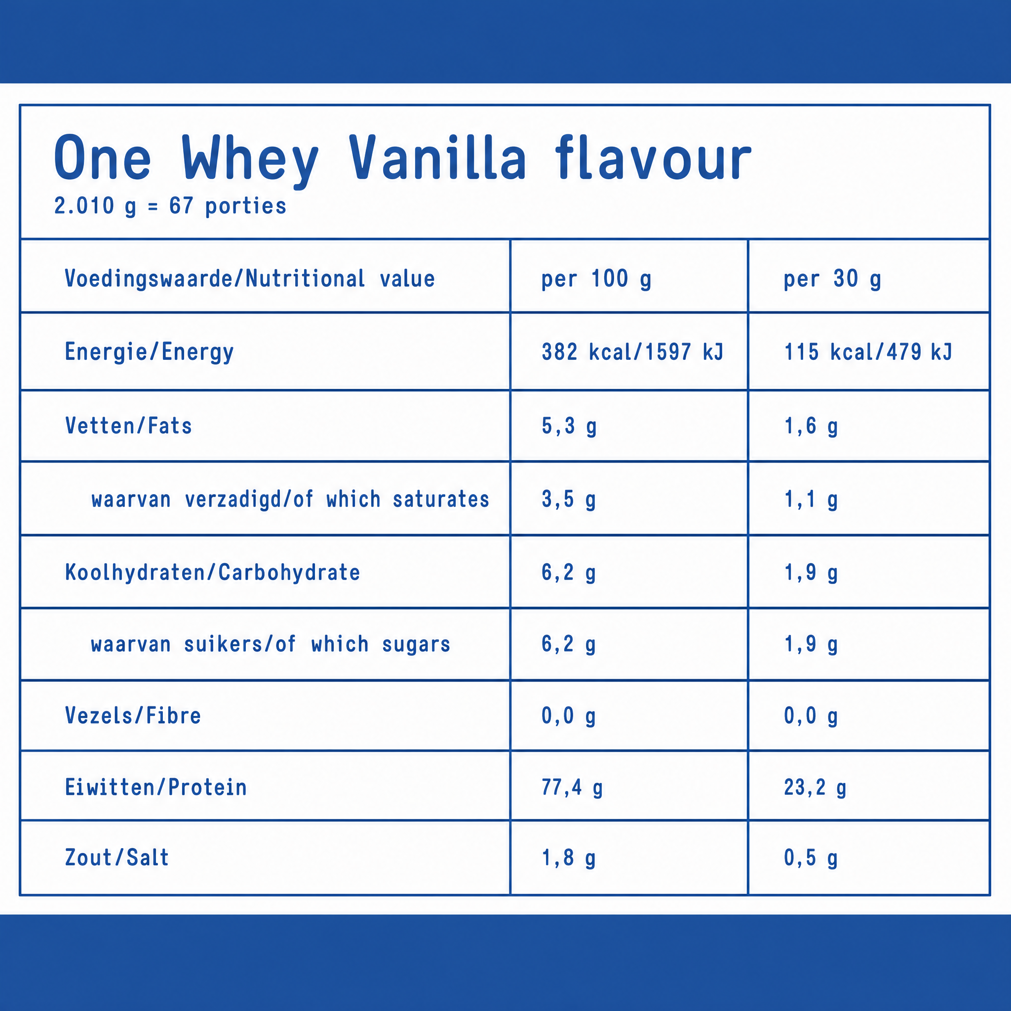Fit & Co One Whey - 2010 g